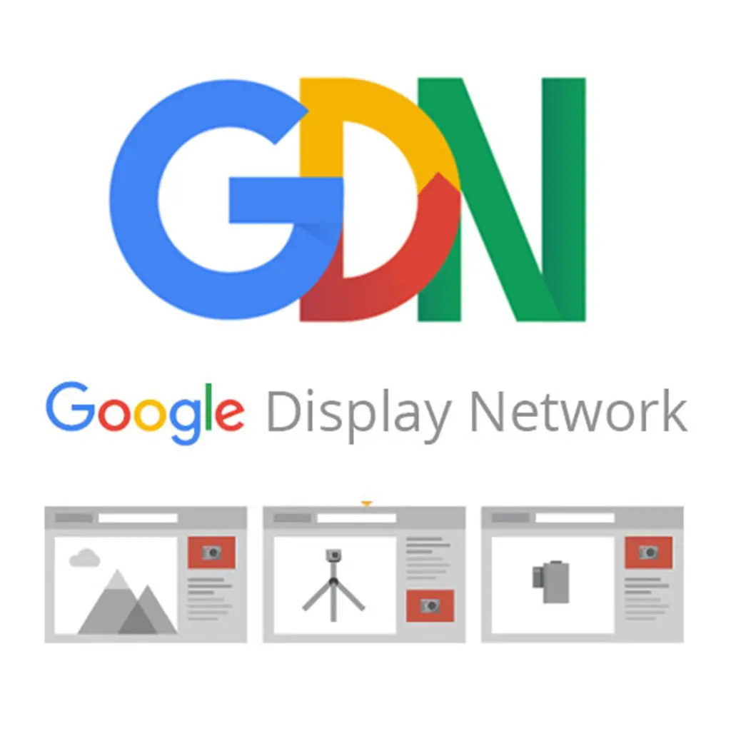 Google Display Network 教學圖