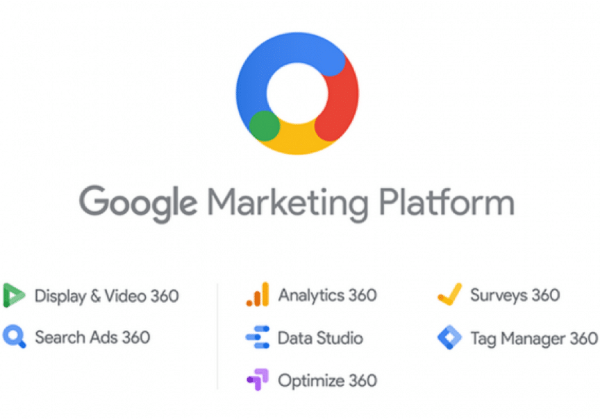GA 數據分析-Google Marketing Platform