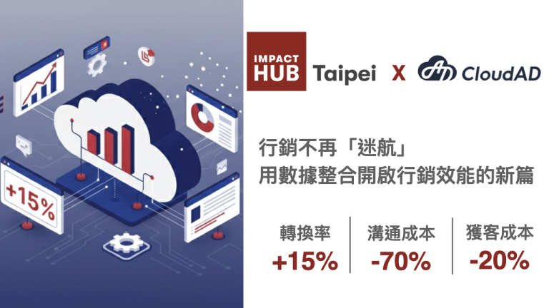 Impact Hub Taipei x CloudAD 合作案例