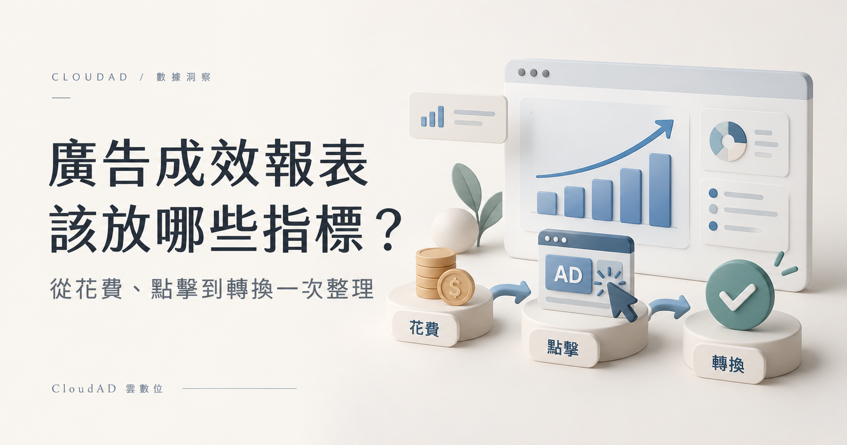廣告成效報表該放哪些指標？從花費、點擊到轉換一次整理